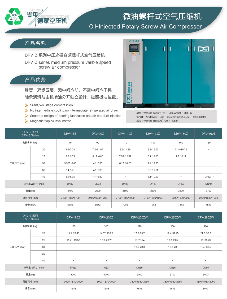 DRV-Z详情.jpg