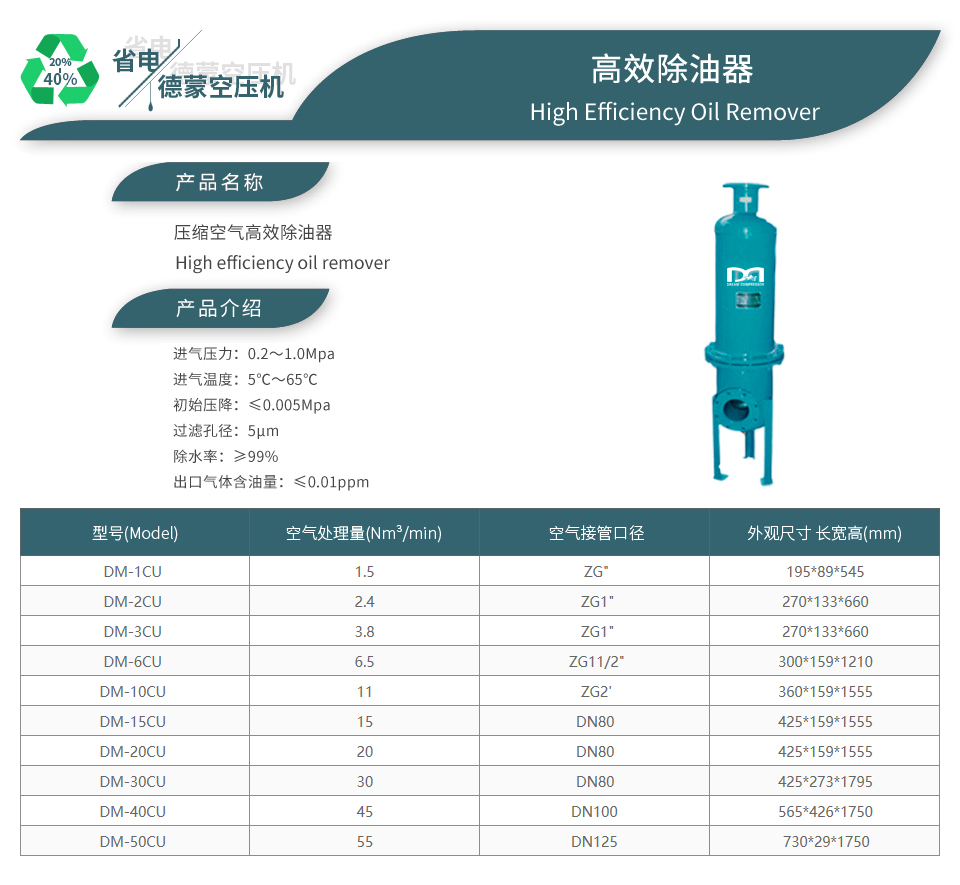 高效除油器详情.jpg