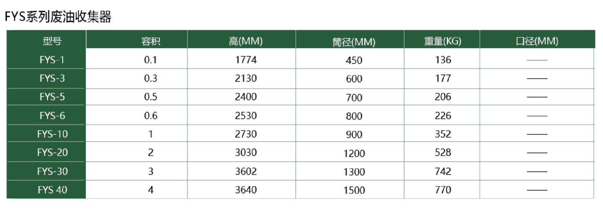 废油收集器参数.jpg