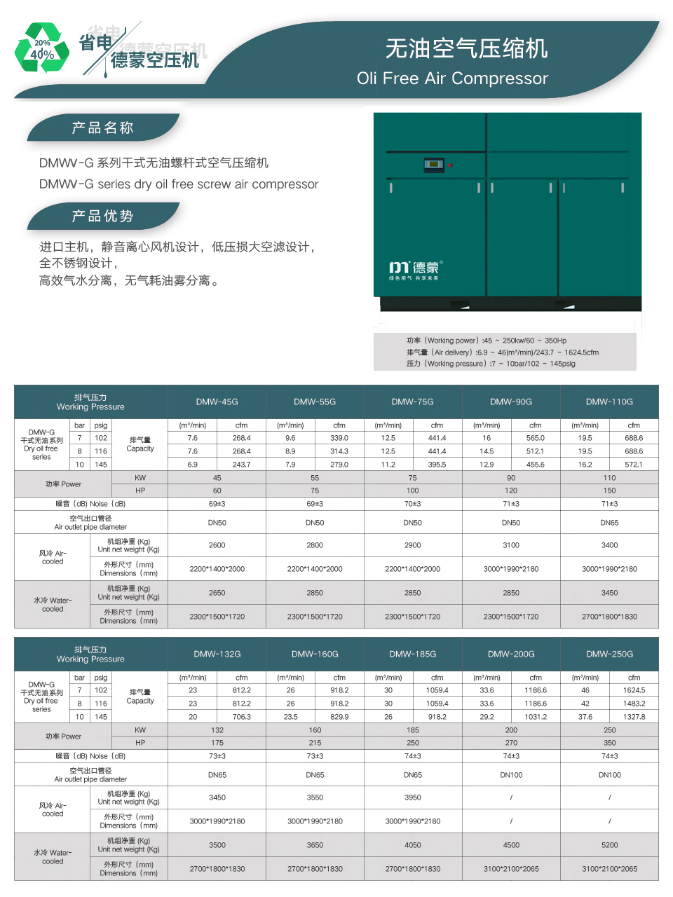 DMWV-G干式无油详情（新）.jpg